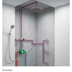 Hansgrohe iBox Universal Plus Rough In Valve with Service Stop for Hansgrohe and Axor Shower Trims Only -Shower Valves Sales 01850181 shower3