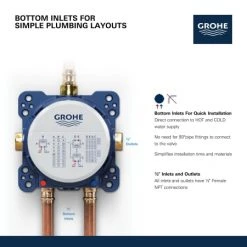 Grohe Rapido SmartBox Universal Rough-In 12 Grohe Rapido SmartBox Universal Rough-In -Shower Valves Sales 35601000 pt13