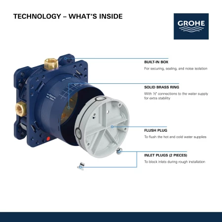 Grohe Rapido SmartBox Universal Rough-In 8 Grohe Rapido SmartBox Universal Rough-In - Image 6
