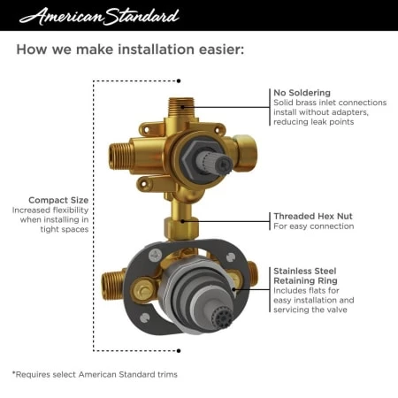 American Standard Flash Shower Rough In Valve with Pressure Balance Valve Cartridge and 3-Way Integrated Diverter - Shared Functions 4 American Standard Flash Shower Rough In Valve with Pressure Balance Valve Cartridge and 3-Way Integrated Diverter - Shared Functions - Image 2