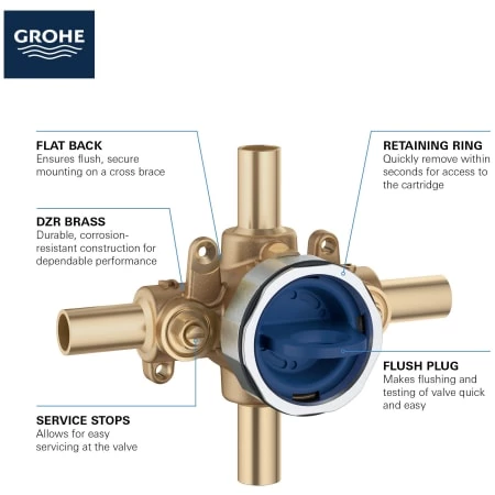 Grohe GrohSafe 3.0 Pressure Balance Valve with Stub-Out Connections and Service Stops 6 Grohe GrohSafe 3.0 Pressure Balance Valve with Stub-Out Connections and Service Stops - Image 4
