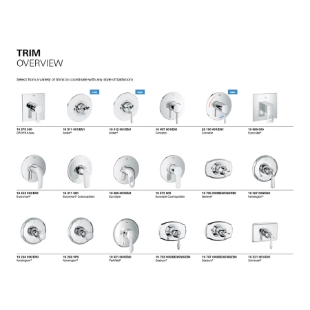 Grohe Universal Pressure Balance Rough-In Valve with Universal Inlets 7 Grohe Universal Pressure Balance Rough-In Valve with Universal Inlets - Image 5