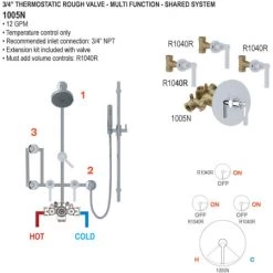 House of Rohl 3/4" Thermostatic Rough-In Valve 9 House of Rohl 3/4" Thermostatic Rough-In Valve -Shower Valves Sales house of rohl 1005n alternate image 2