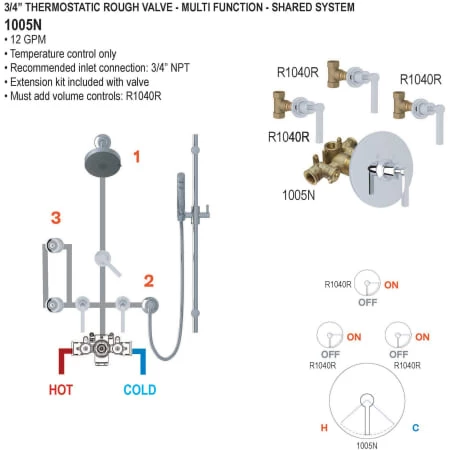 House of Rohl 3/4" Thermostatic Rough-In Valve 4 House of Rohl 3/4" Thermostatic Rough-In Valve - Image 2