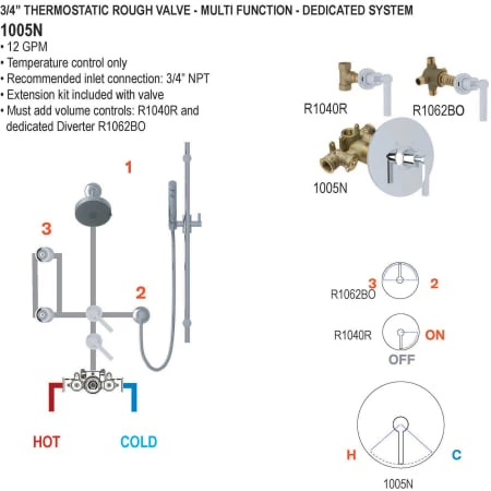 House of Rohl 3/4" Thermostatic Rough-In Valve 5 House of Rohl 3/4" Thermostatic Rough-In Valve - Image 3