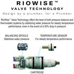 House of Rohl 1/2" Thermostatic Rough-in Valve with PEX Connection Type and up to 5 functions 9 House of Rohl 1/2" Thermostatic Rough-in Valve with PEX Connection Type and up to 5 functions -Shower Valves Sales house of rohl r45 spex alternate image 31