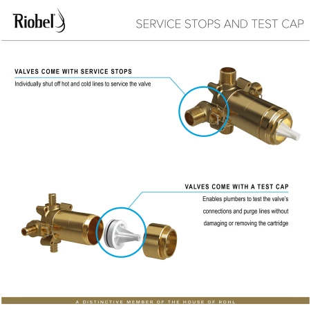 House of Rohl 1/2" Pressure Balance Rough-in Valve with NPT Connection Type 4 House of Rohl 1/2" Pressure Balance Rough-in Valve with NPT Connection Type - Image 2