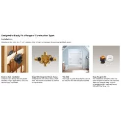 Kohler Rite-Temp Thermostatic Valve Body And Cartridge Kit 13 Kohler Rite-Temp Thermostatic Valve Body And Cartridge Kit -Shower Valves Sales kohler k 28304 k infographic 259