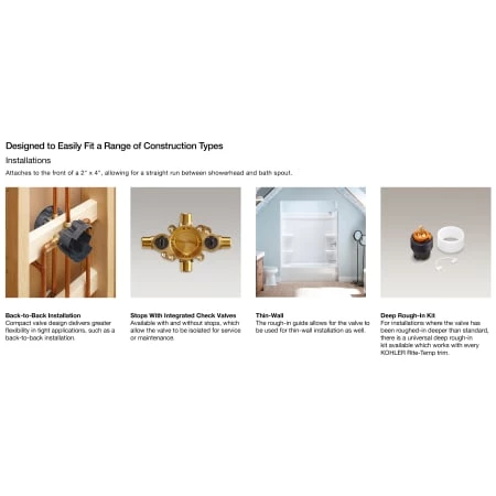 Kohler Rite-Temp Thermostatic Valve Body And Cartridge Kit 8 Kohler Rite-Temp Thermostatic Valve Body And Cartridge Kit - Image 6
