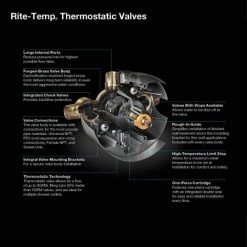 Alternative view of Kohler Rite-Temp Thermostatic Valve Body And Cartridge Kit