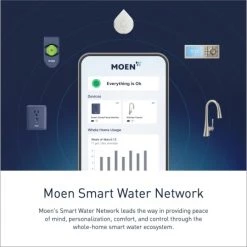 Moen Moen Smart Shower 2-Outlet Digital Thermostatic Shower Valve with 1/2" Connections -Shower Valves Sales moen s3102 alternate image 266